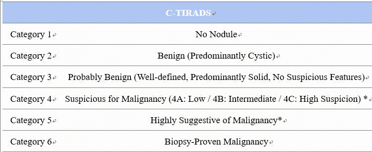 嘉会国际肿瘤中心