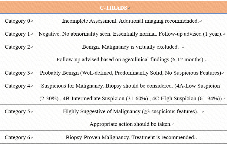 嘉会国际肿瘤中心
