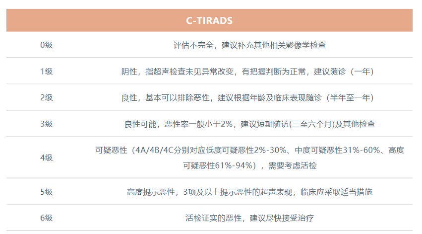 嘉会国际肿瘤中心