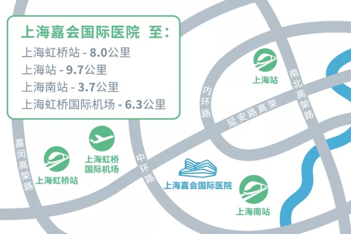 嘉会国际肿瘤中心