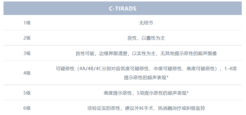 嘉会国际肿瘤中心